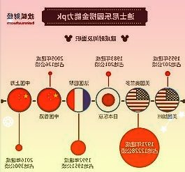 科技助力人人参与浦东新区举办纪念第53个六五环境日活动